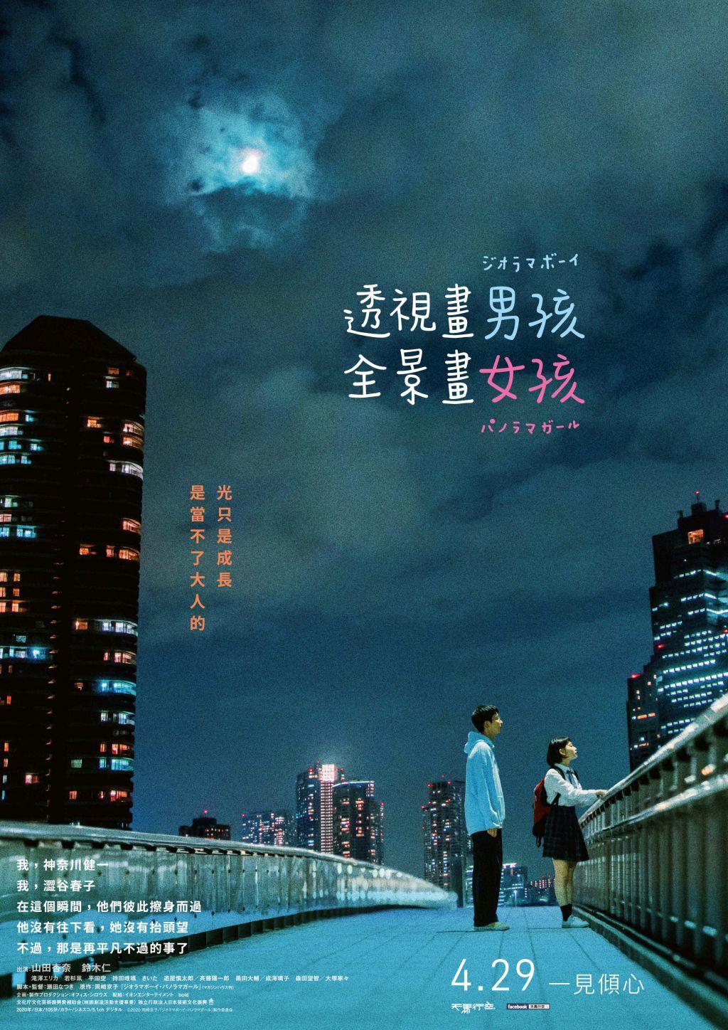 透視畫男孩,全景畫女孩Georama Boy, Panorama Girl