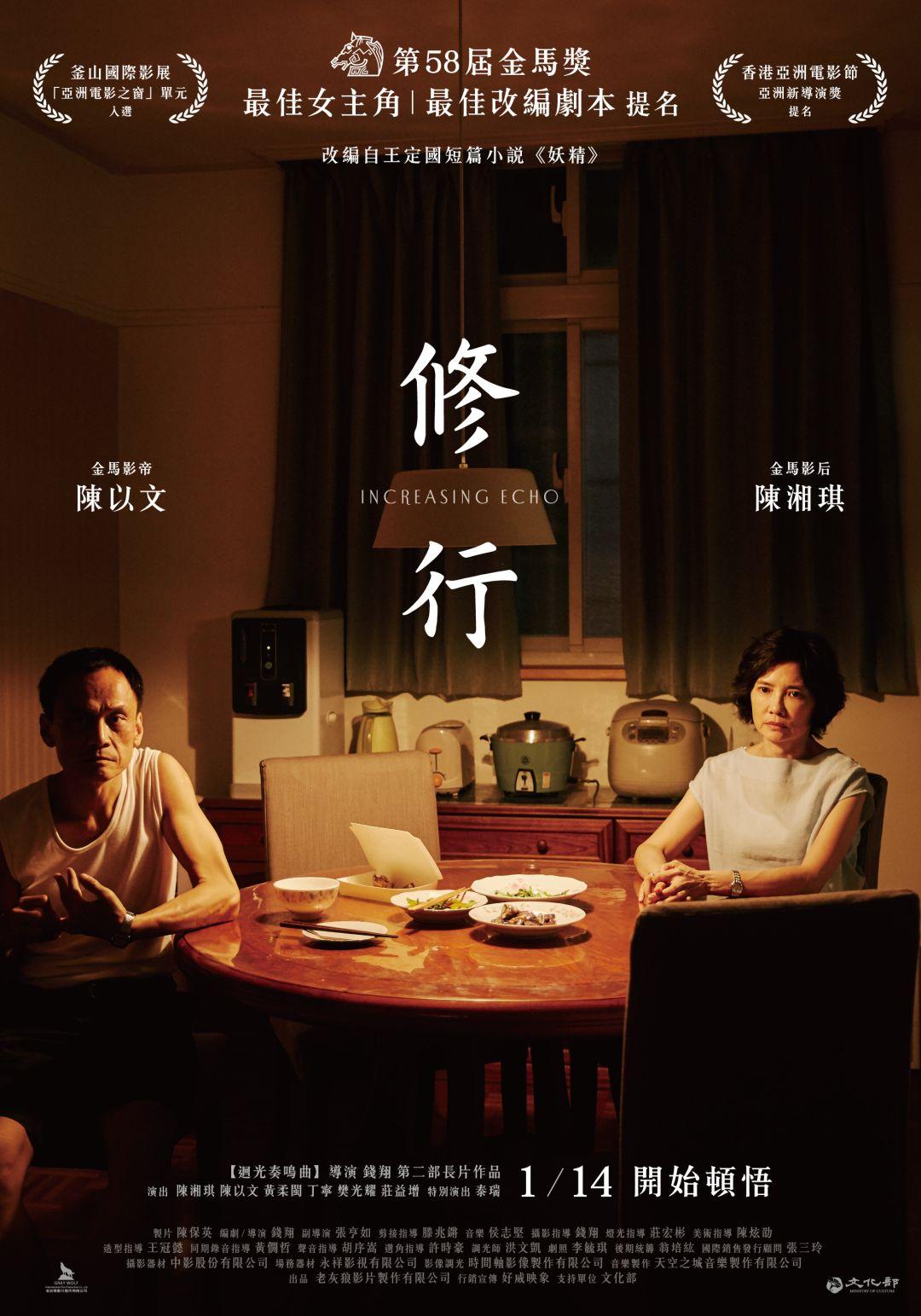 修行Increasing Echo