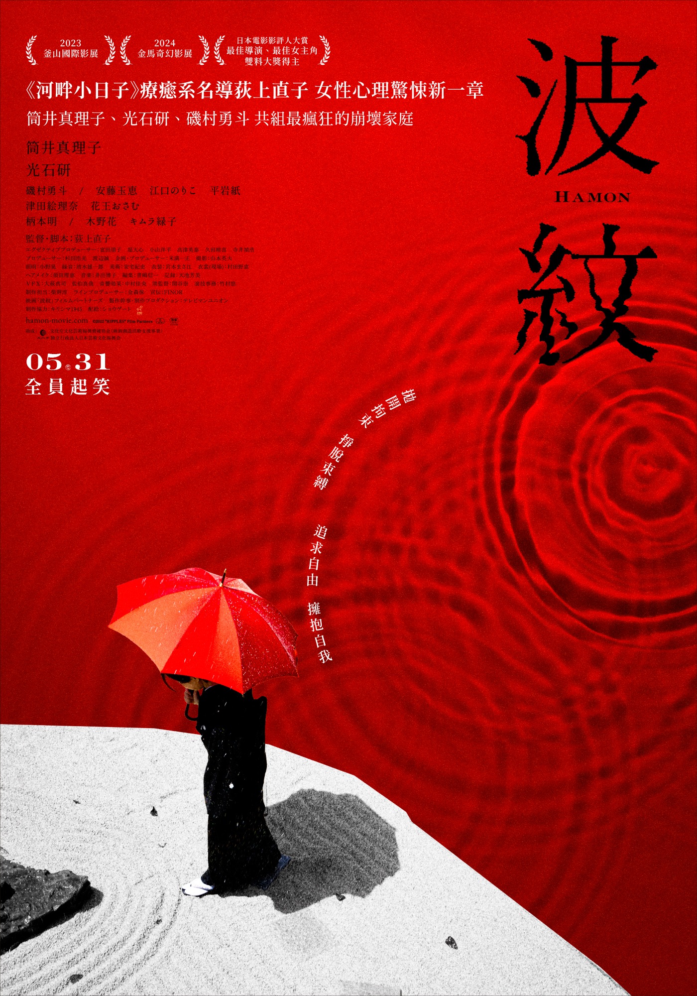 波紋Ripples